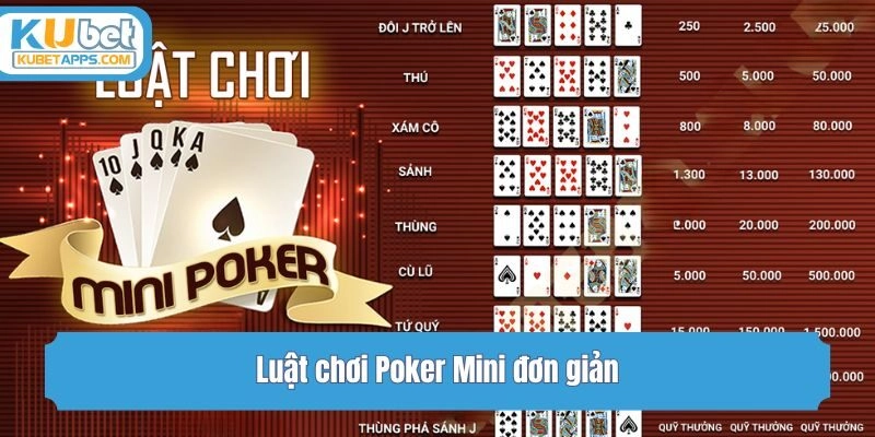 Luật chơi Poker Mini đơn giản